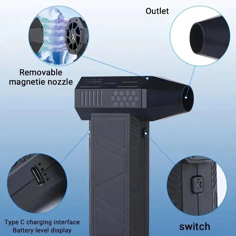 Ultra-Powerful Mini Turbo Jet Fan Temu